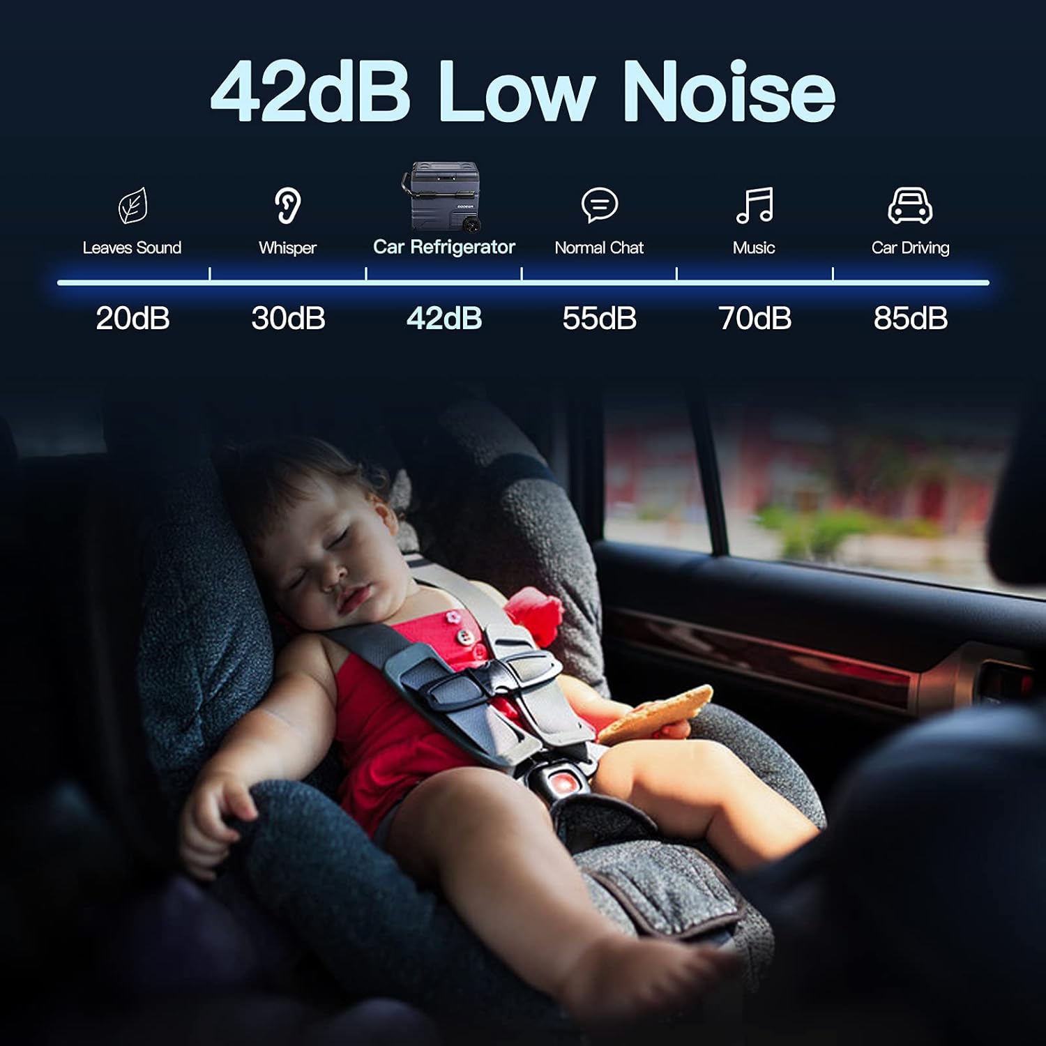 BODEGA 12 Volt Refrigerator, Portable Freezer, Car Fridge Dual Zone APP Control, 59 Quart（55L）-4℉-68℉ RV Electric Compressor Cooler 12/24V DC and 100-240V AC for Outdoor, Camping, Vehicles, Travel, RV : Automotive