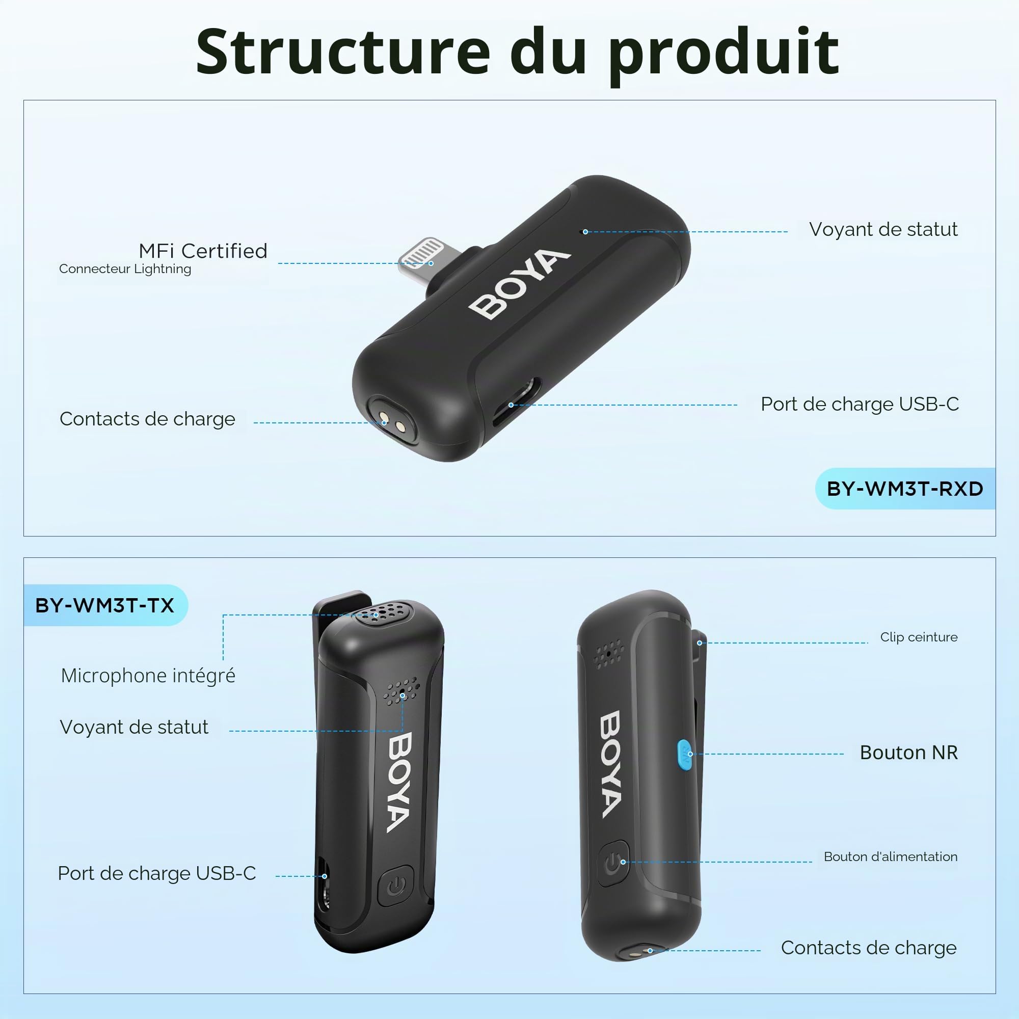 BOYA Micro Cravate sans Fil, Microphone pour Enregistrement VidéO avec RéDuction du Bruit Et Transmission 100 Fur iOS Lightning Devices,BYWM3T-D2
