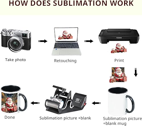 Miniatura 4 de HomeVss - Paquete de 12 tazas de sublimación de 11 onzas, tazas de café de cerámica blanca, juego a granel con cajas de regalo, para diseños de