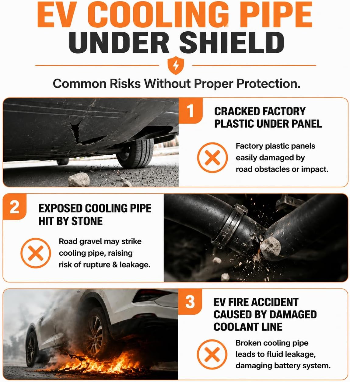 Underbody Coolant Guard for Model Y 2020-26, No-Drill Carbon Steel