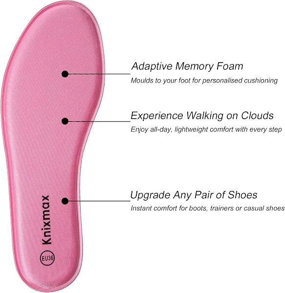 Knixmax Memory Foam Einlegesohlen für Damen Herren – Weiche Komfort Schuheinlagen für Alltag, Sport und Arbeit – für Sneaker, Stiefel, Arbeitsschuhe und Wanderschuhe - 2