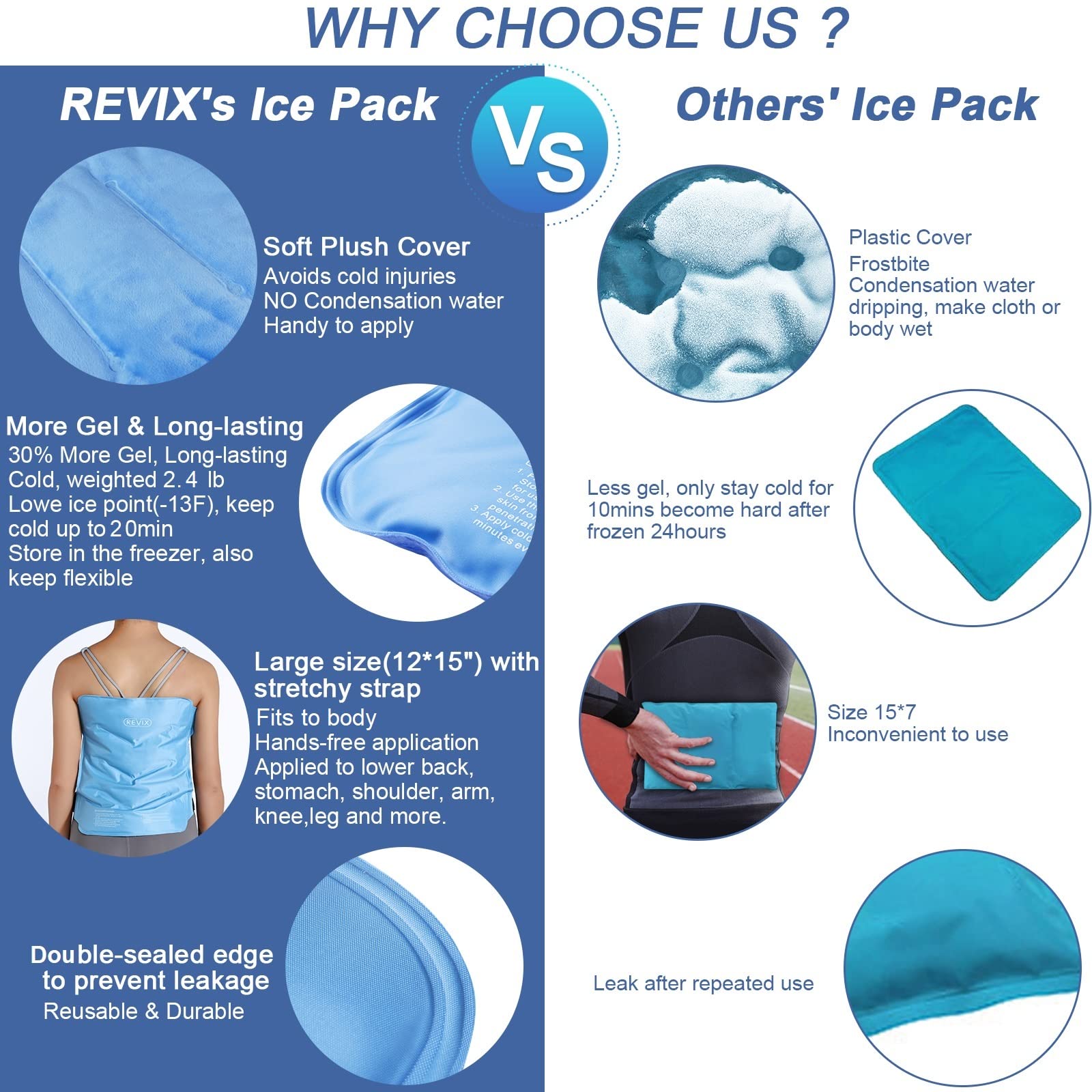 REVIX Hip Ice Pack Wrap for Bursitis Pain Relief Reusable Cold Pack for
