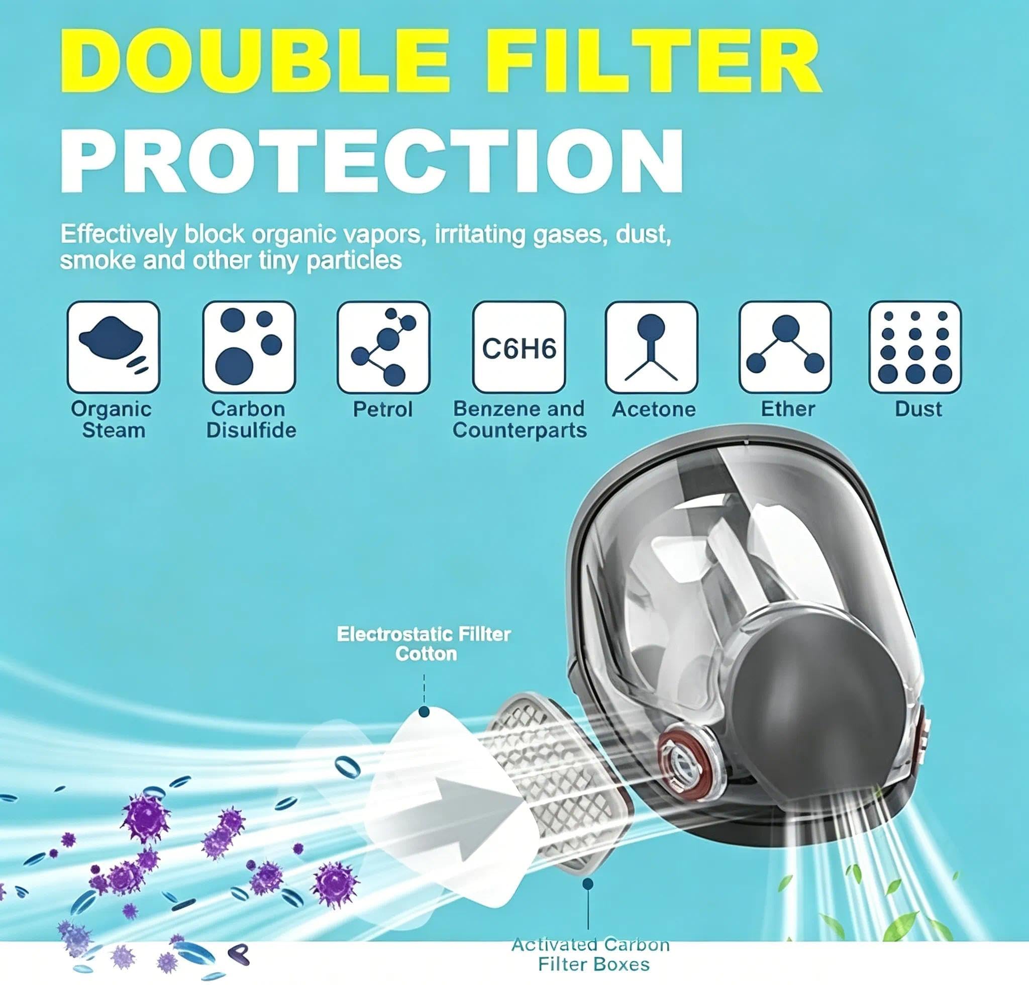 Maschera integrale riutilizzabile con filtro 6001