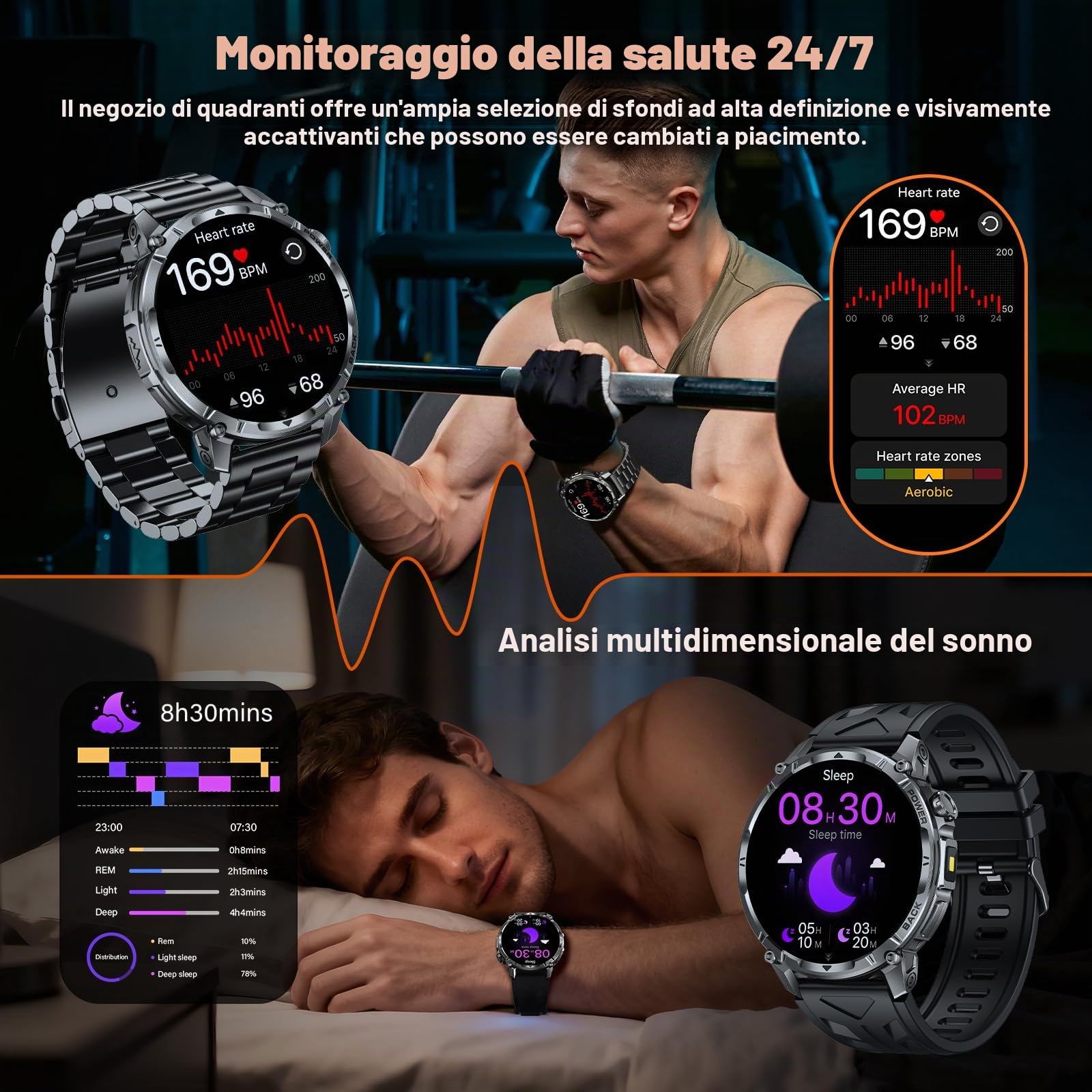 SLOKSFil Smartwatch Uomo con 1000mAh, Orologio Intelligente Fitness con Chiamate Bluetooth, 1.7" Militari Smart Watch Tracker 110+ Modalità Sportive Cardiofrequenzimetro Sonno Android iOS
