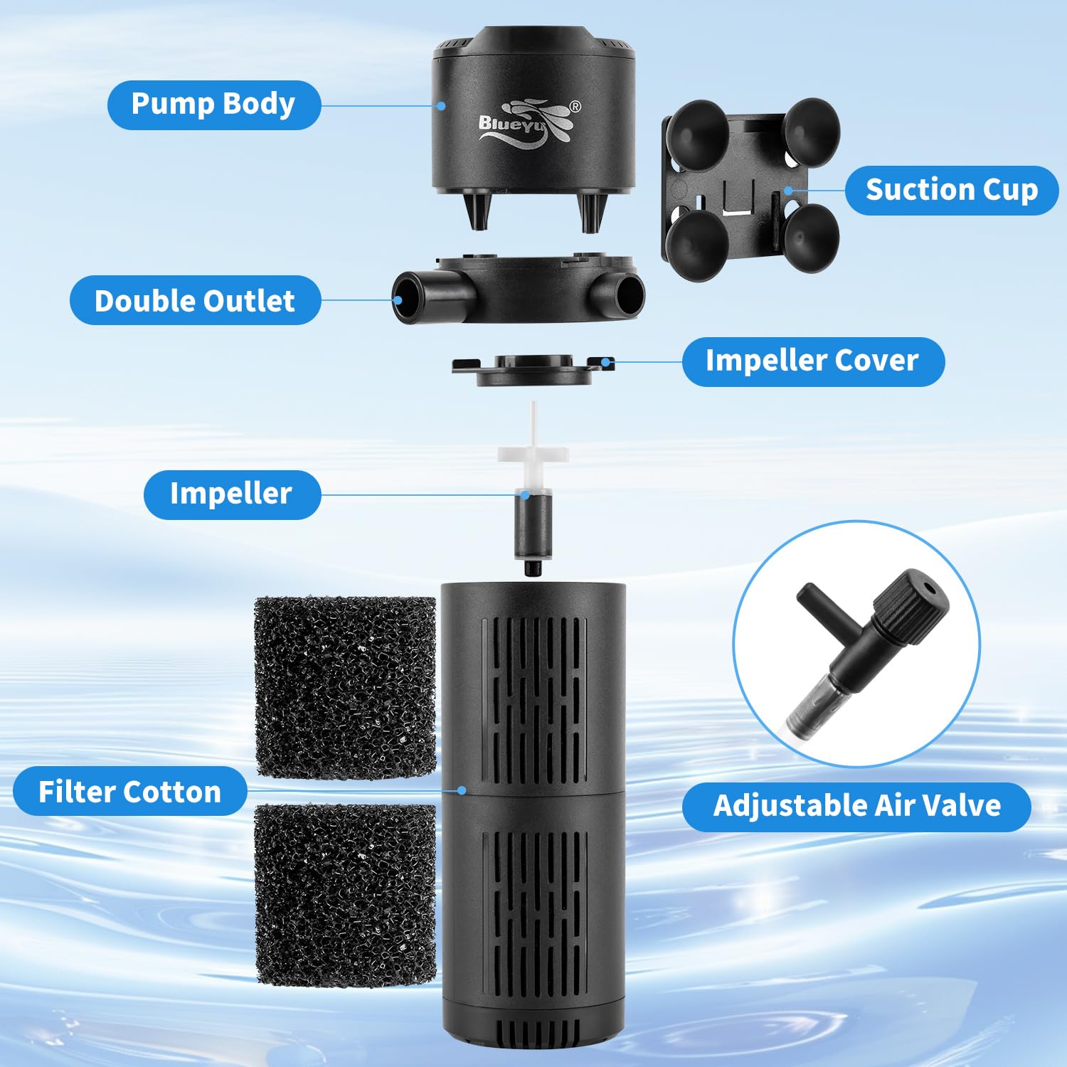 Aquarium Filter, Fish Tank Filter 4-in-1 for 15-40 Gallon Tanks, Submersible Internal Filter with Wave-Maker, Oxygenation & Adjustable Air Flow for Freshwater/Saltwater/Turtle Tanks (8W)