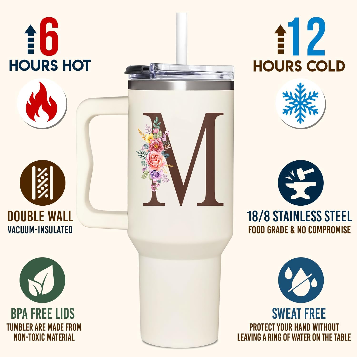 Personalized Gifts For Women - Personalized Gifts For Birthday, Christmas - Monogrammed Gifts Customized Gifts For Woman, Mom, Wife, Best Friend, Sister, Coworkers - Custom Tumbler With Handle 40oz - Image 3