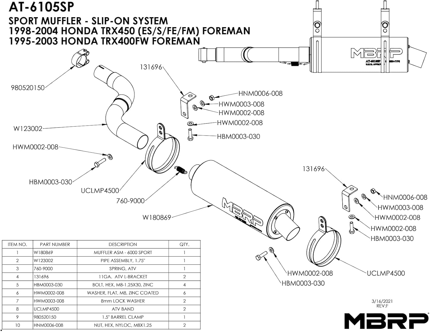 MBRP 98-04 Honda TRX 450FE/ES Foreman / 95-01 TRX 400FW 4x4 Slip-On Exhaust System w/Sport Muffler
