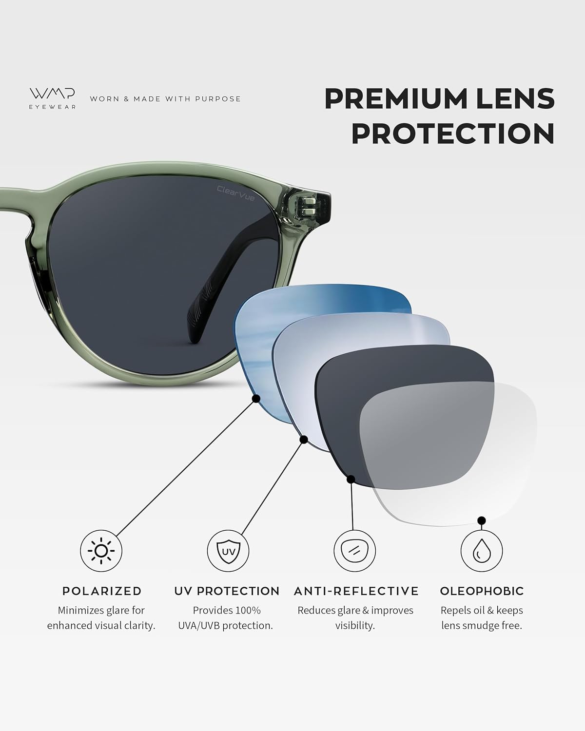 WearMe Pro WMP Eyewear – Men’s Round Performance Golf Sunglasses: Polarized, Anti-Reflective Lenses and Non-Slip Nose Pads