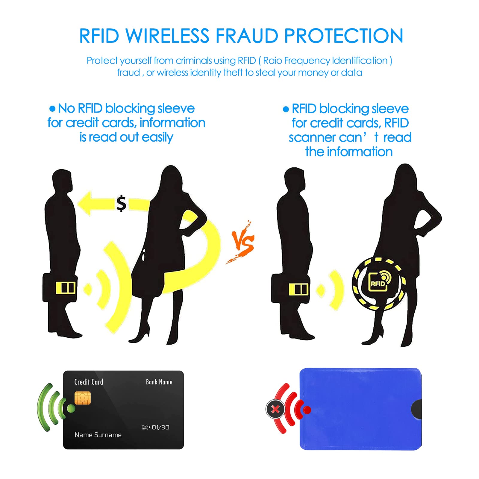 Rękawy blokujące RFID na dowód osobisty, 8 kolorów, ochrona przed kradzieżą NFC, bezdotykowe karty debetowe, ochrona przed kradzieżą tożsamości dla kart kredytowych, debetowych, wielobarwny, Standard, Nowoczesny