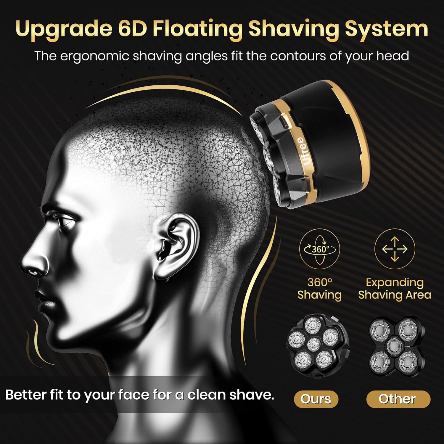 Head Shaver