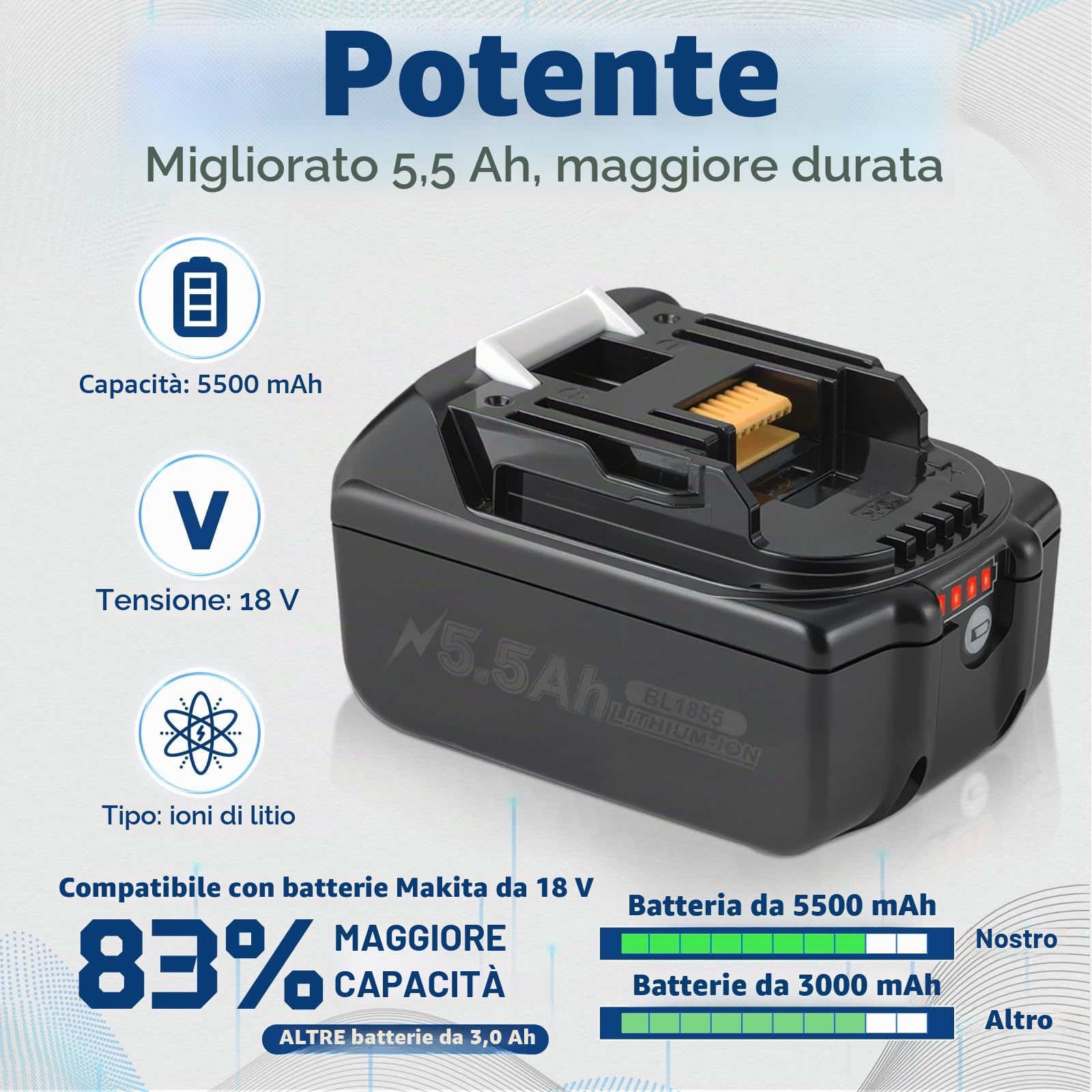 Batteria di ricambio 18 V, 5500 mAh, 18 V, con caricatore DC18RC, compatibile con BL1860 BL1860B BL1855 BL1855B BL1850 BL1850B BL1860B DC18RC