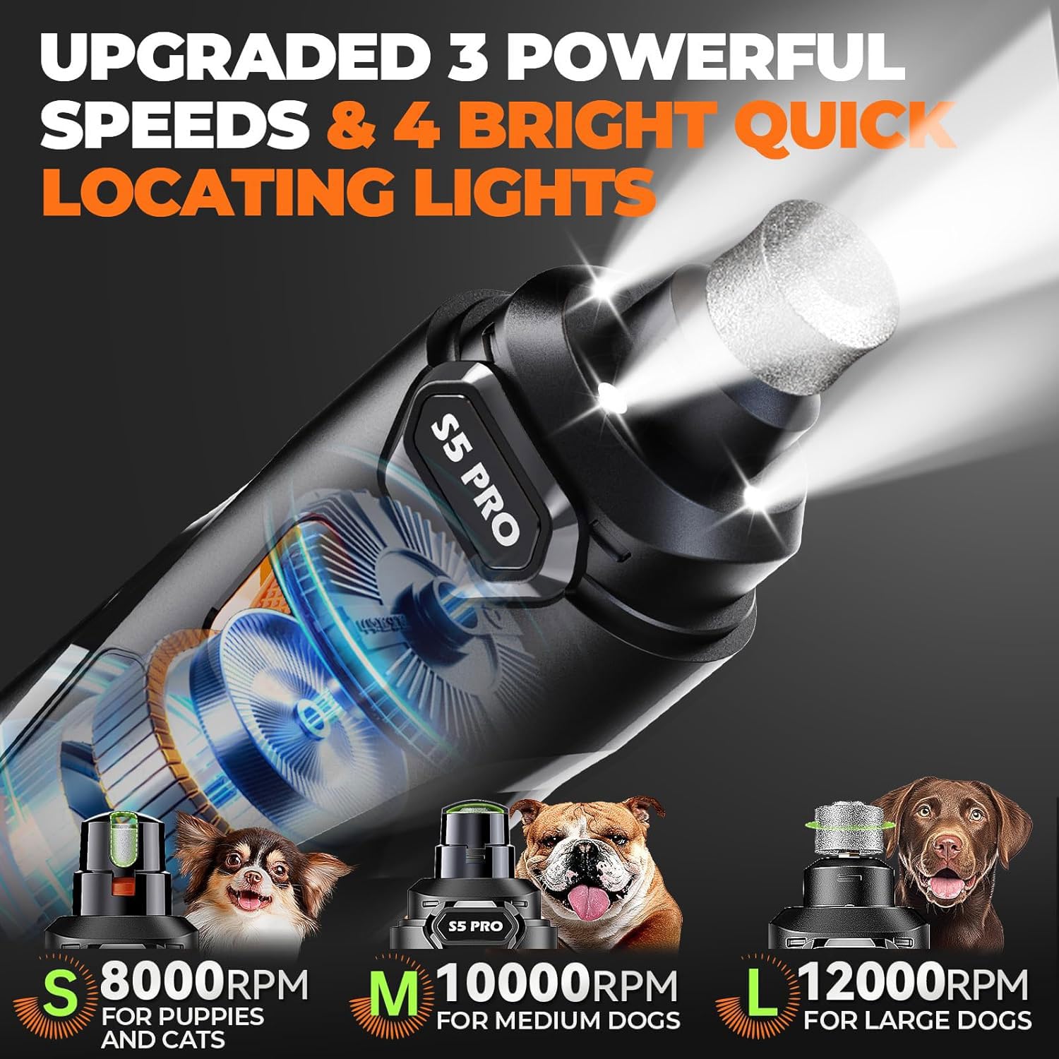 LOPSIC Broyeur à Ongles pour Chien avec 2 lumières LED Puissant Coupe-Griffes à 2 Vitesses avec 2 Roues de meulage Super Silencieux Rechargeable Kit de Coupe-Griffes pour Chiens de Petite et Grande