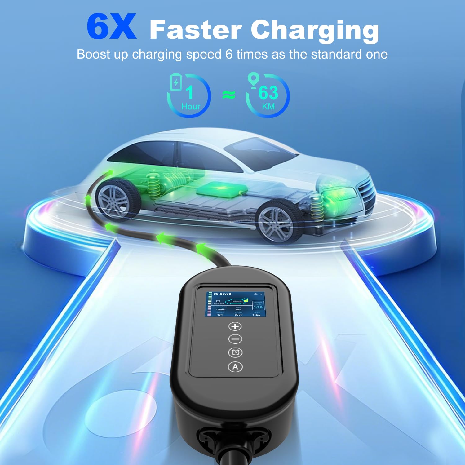 Przenośna ładowarka typu 2, 11 kW, 7,5 m, przenośny kabel do ładowania z 3-fazową wtyczką CEE, regulowany prąd 8-16 A, wodoszczelność IP66, IEC 62196-2