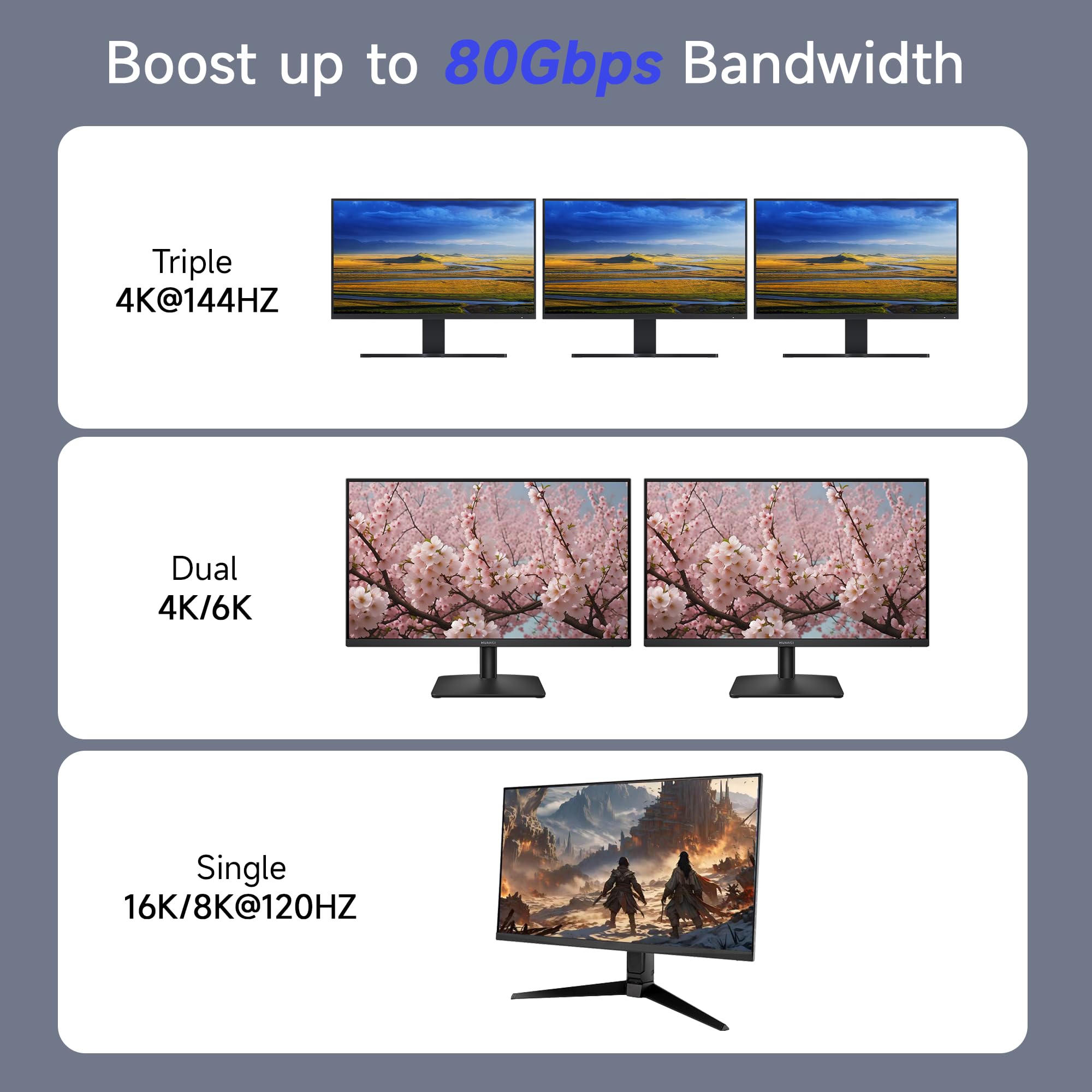 USB-C-Kabel, 1 m, 90 Grad rechtwinklig, USB 5.0-Kabel, 80 Gbit/s Datenübertragung, 240 W PD3.1 Ladekabel, 16 K/Dual 8K Video, Thunderbolt 5/4/3 USB4 kompatibel, für Laptop, Tablet, Gaming-Dock