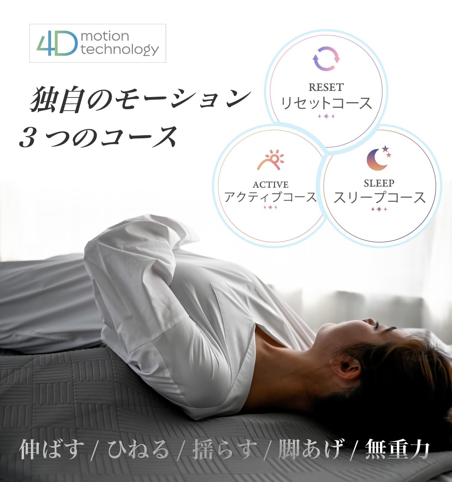 Amazon｜【ヒーター機能付き】 ストレッチマット BASSLET バスレット 