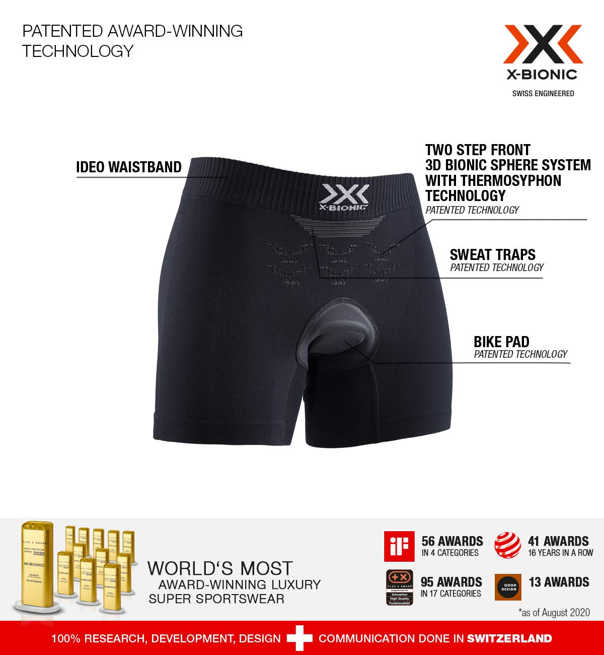 X-Bionic Bokserki Kobiety Energizer 4.0 Light Padded