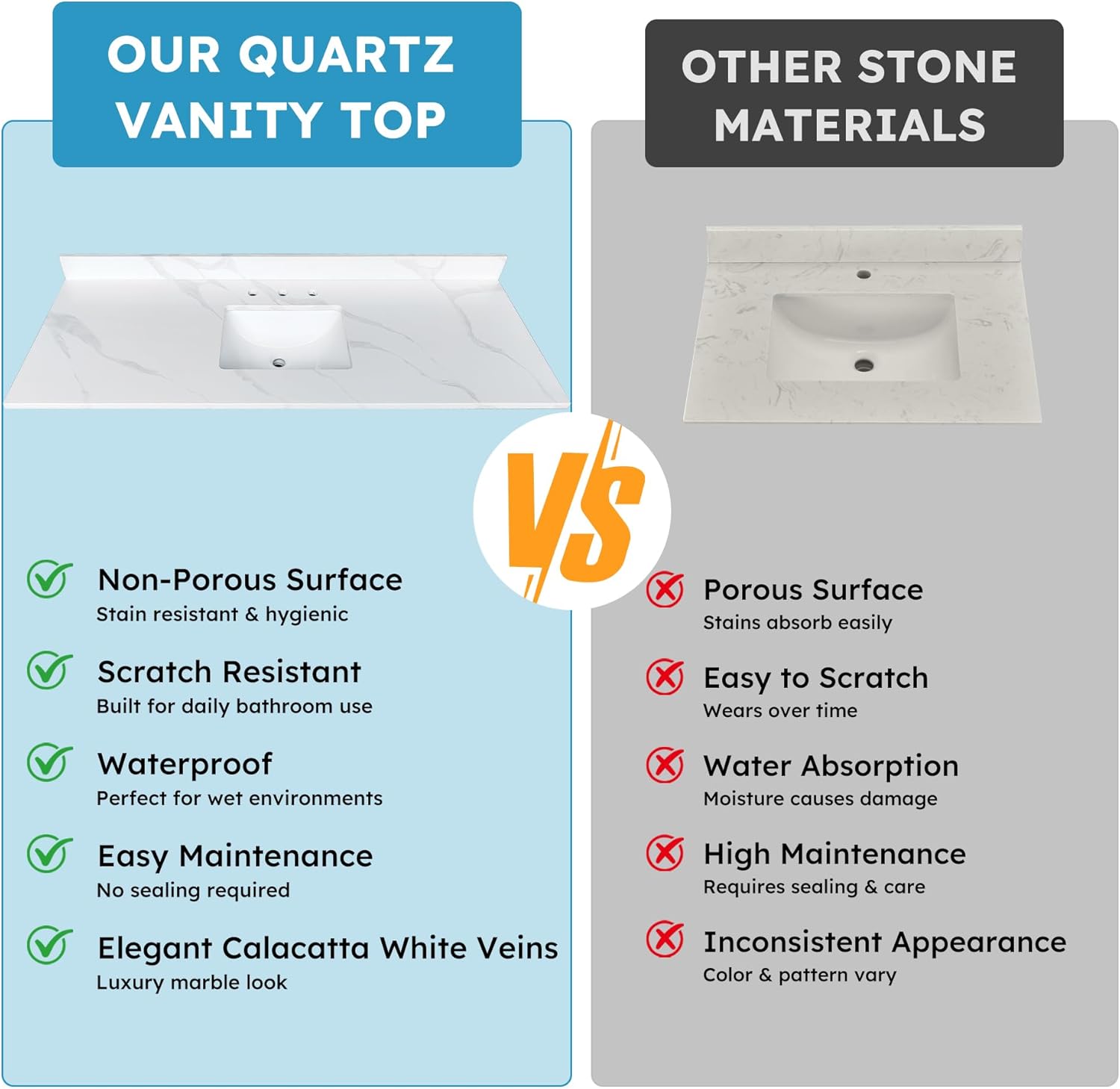 Montary 61-Inch Carrara Quartz Bathroom Vanity Top, 3/4" Thick with Single Undermount Sink & 4" Backsplash, 3 Pre-Drilled Faucet Hole,White Quartz with Veins