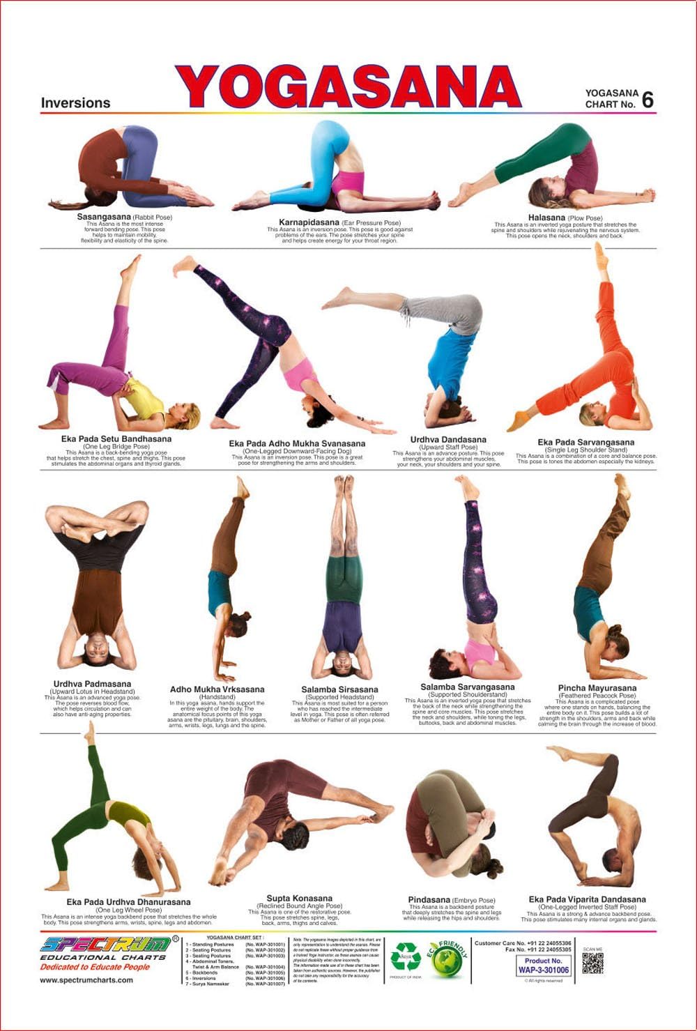 Espectro educativo laminado inversions postura Yogasana aprendizaje