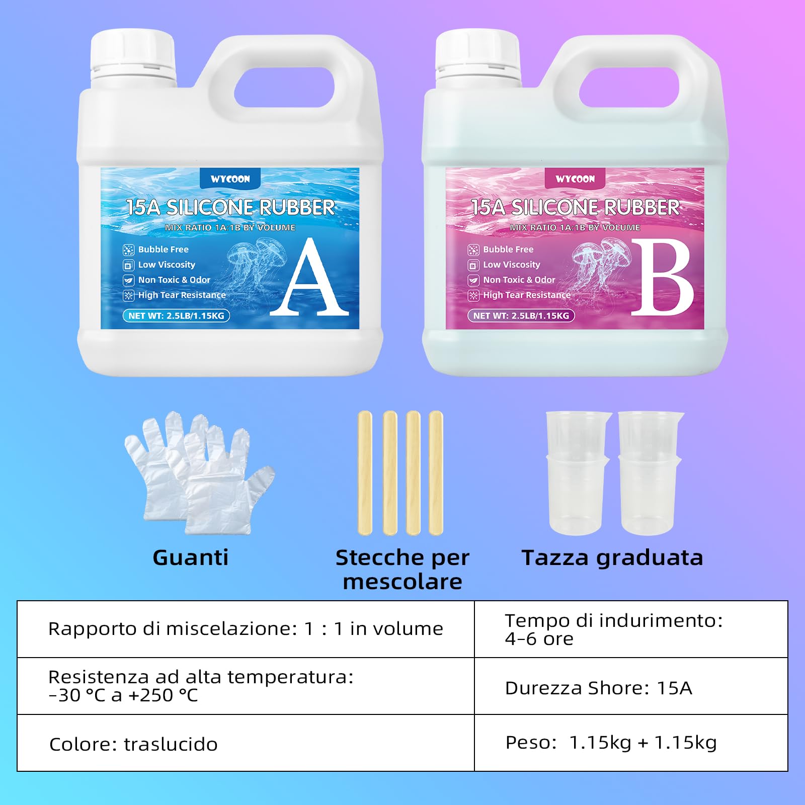 Gomma siliconica liquida per stampi - 15 Shore A, non tossica a cura rapida (1:1), per la realizzazione di stampi per resina epossidica, candele, gesso e fai da te (Verde Giada, 2.3kg)