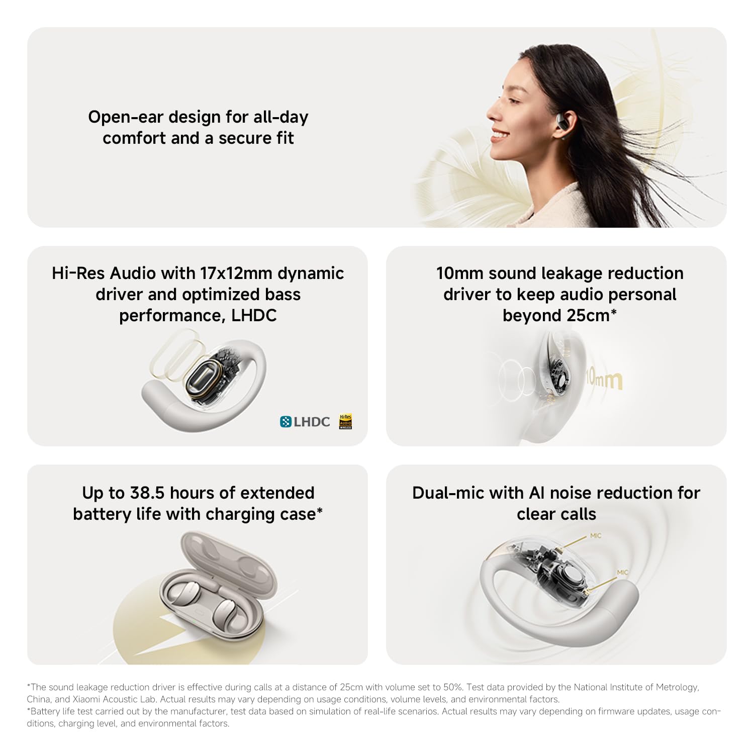 Xiaomi OpenWear Stereo Hi-Res Earbuds Review - Dettaglio