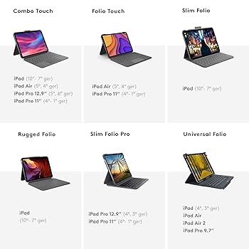 Logitech Combo Touch iPad Pro 12.9インチ用 12.9インチiPad Pro（第6世代）用Logicool Combo Touch Keyboard