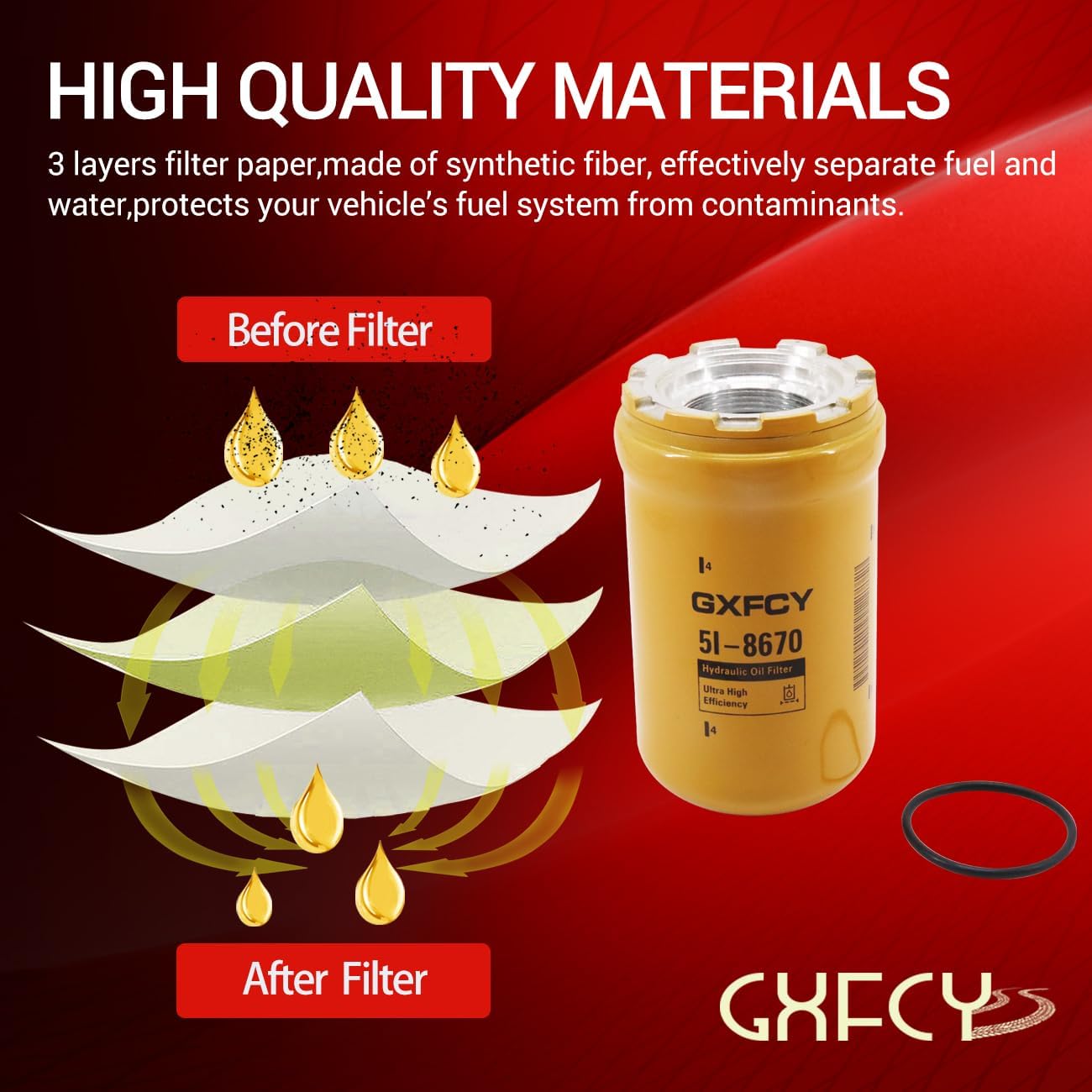 5I-8670 Hydraulic Oil Filter Replace BT9464 HF35519 P573481 5I-8670X 7002299 Compatible with Caterpillar Excavator CAT E300B E320B E320D E330D 307B 308D 308E 311 312 1090 1190 2290 2390 2391