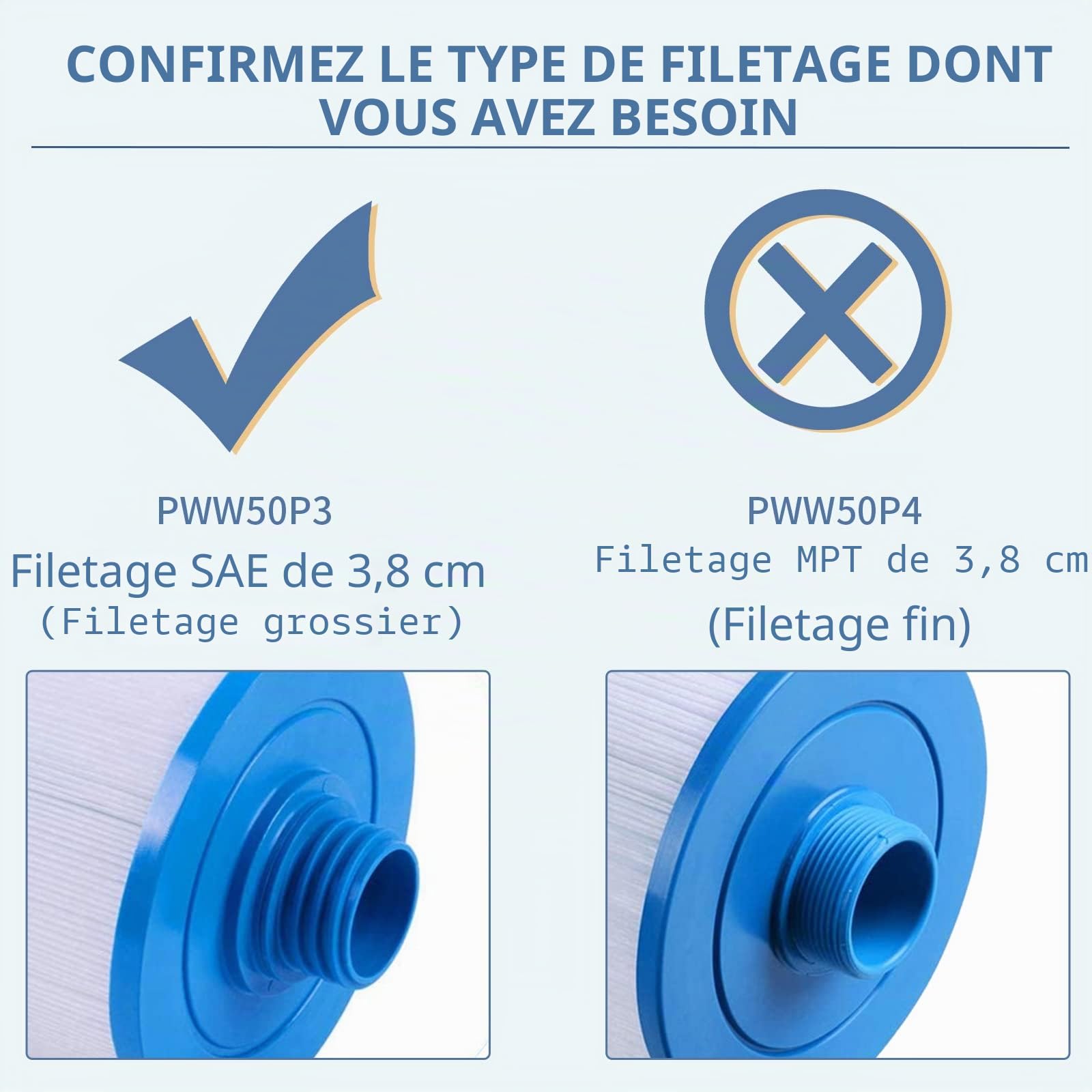 Hrozny Remplacement de Cartouche filtrante pour Unicel 6CH-940, Filtre à remous Compatible pour PWW50P3, pour Filbur FC-0359, pour Waterway Plastics 817-0050, Lot de 2