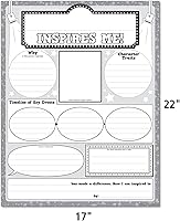 Vista 3 de Teacher Created Resources Paquete de póster con texto en inglés «Who Inspires Me?» (TCR8502)