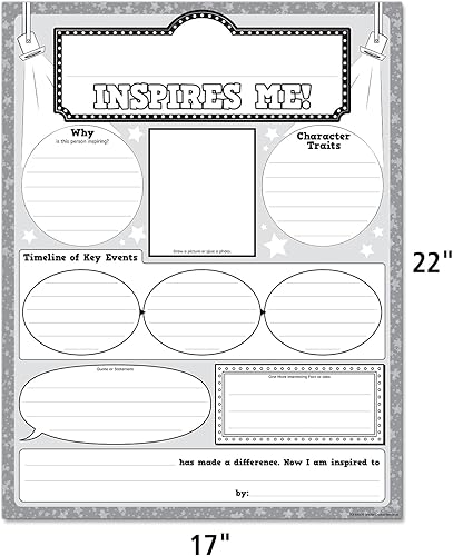 Miniatura 3 de Teacher Created Resources Who Inspires Me (TCR8502) - Póster (17 x 22 pulgadas), color blanco y negro