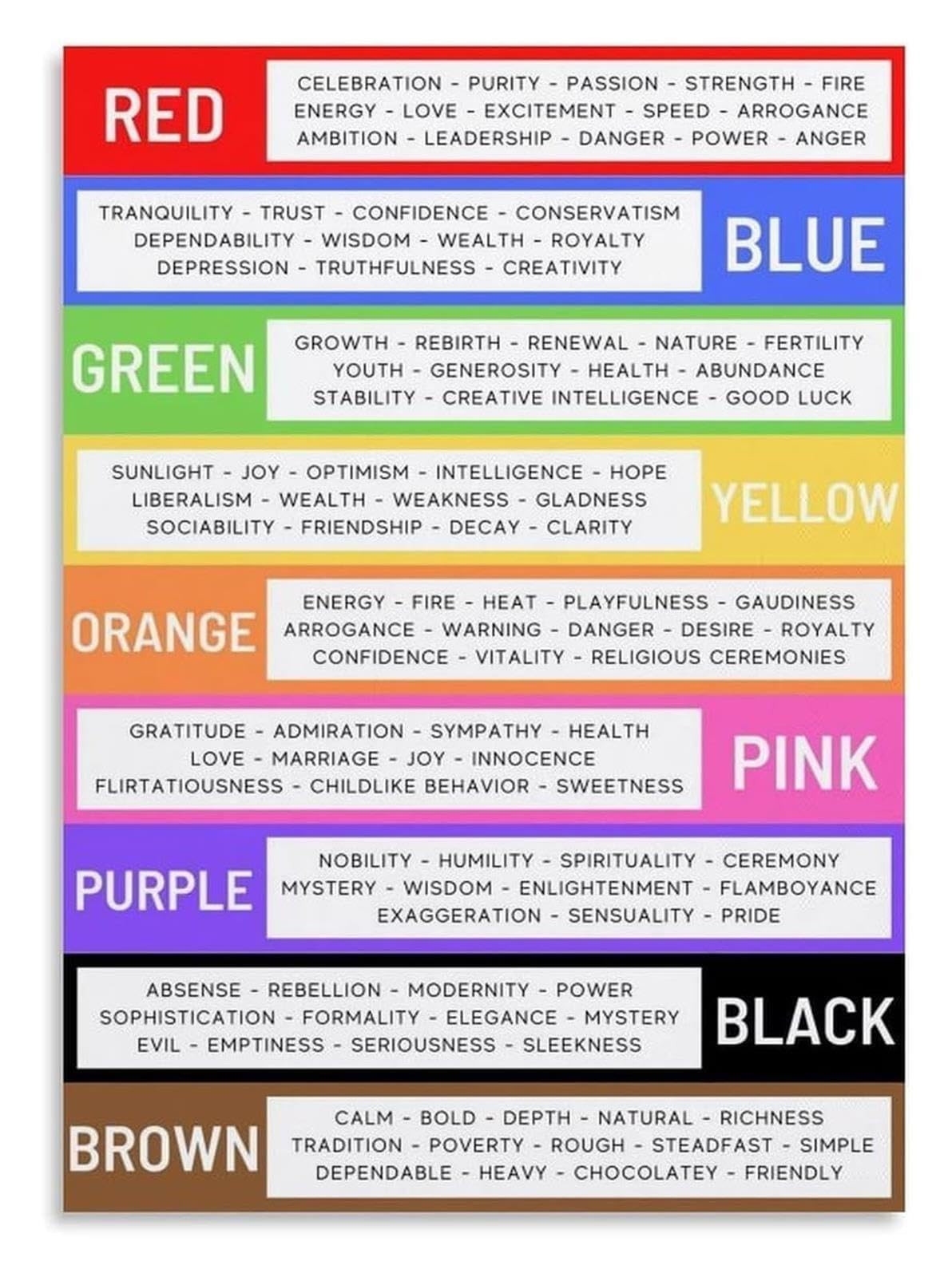 YZWRWRMKTB Mood Color Poster Psychological Effects Of Combinations