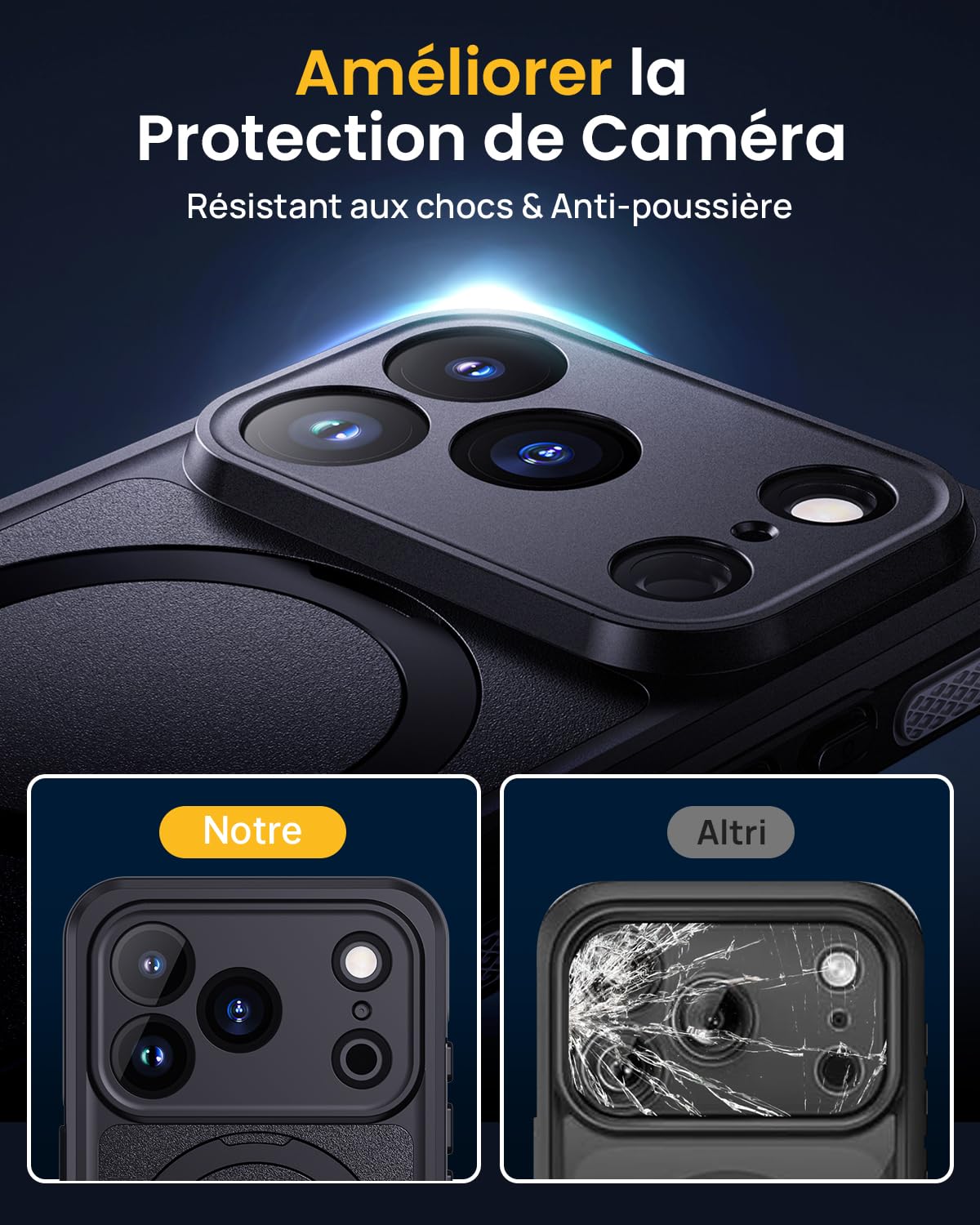 Lanhiem Coque pour iPhone 17 Pro Étanche avec Anneau Support [IP68 Imperméable] 360 Indestructible Antichoc Integral Antipoussière Anti-Neige Waterproof Etui avec Renforcée Protection écran,Noir