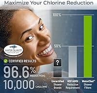 Vista 2 de WaterChef - Sistema de filtro de ducha prémium SF-7C (níquel cepillado) - Varita ajustable de lujo, filtración avanzada para una reducción superior