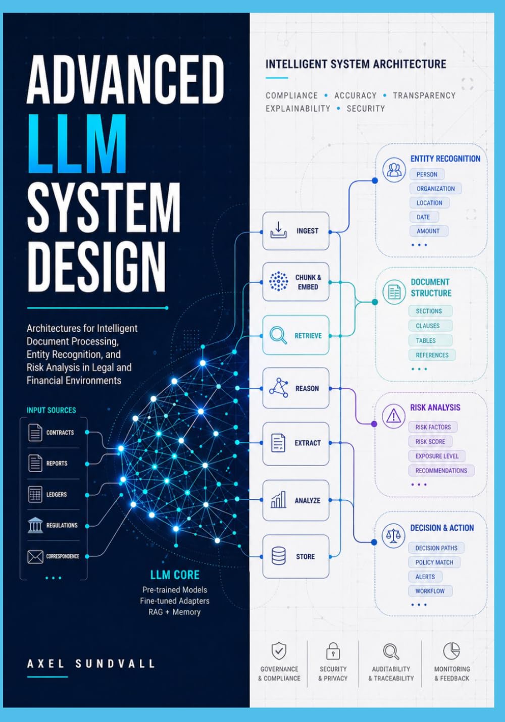 Advanced LLM System Design: Architectures for Intelligent Document Processing, Entity Recognition, and Risk Analysis in Legal and Financial ... LLM Architecture & Applied Intelligence)