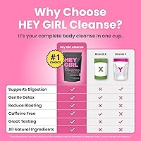 Vista 6 de Detox Tea for Bloated Belly & Digestion Loose Leaf Herbal Tea Body and Colon Cleanse with Milk Thistle, Burdock Root, Senna Leaf Digestive &