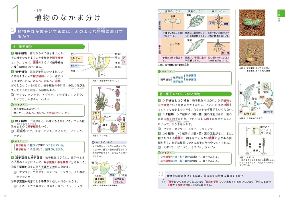 さま　理科 小学4年生/理科】理科の一問一答のまとめ【東京書籍/新しい理科