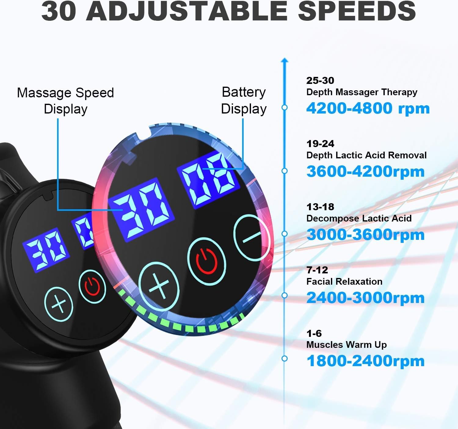 Massagepistole, Massagepistole Massagegerät bis zu 4800U/min Massage Pistole, Muskel Massage Gun Muskelmassagegerät (Schwarz)