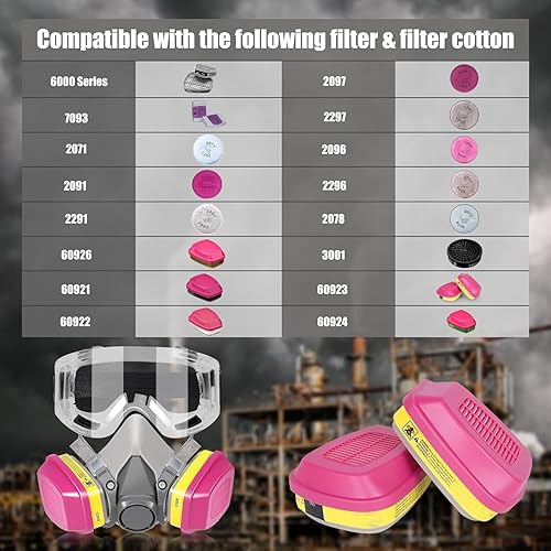 Miniatura 7 de 60923 Cartucho respirador, filtro de partículas, para piezas de media cara y completa, vaporizadores orgánicos de filtrado efectivo, gases ácidos y