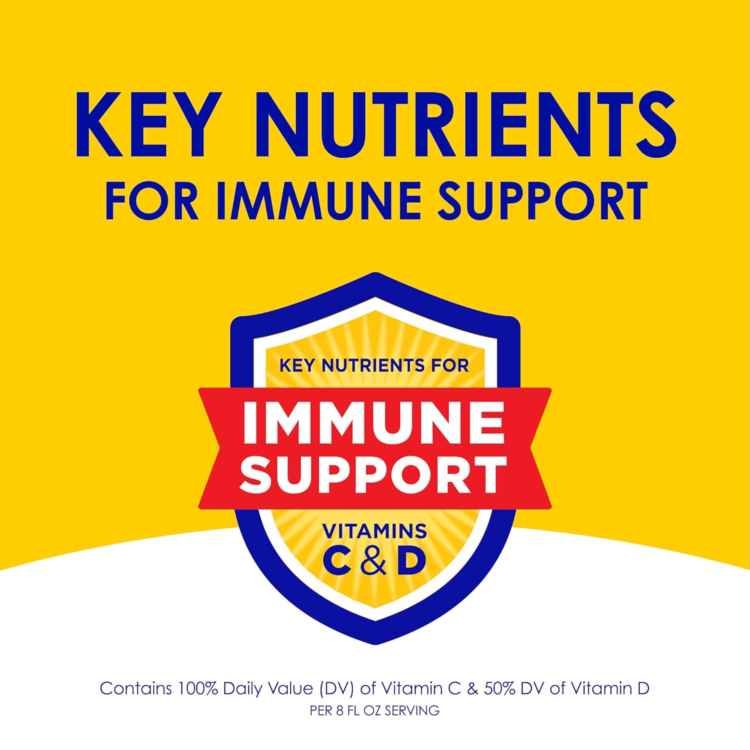 Carnation Breakfast Essentials High Protein Ready-to-Drink, Classic French Vanilla, 8 Ounce Bottle (Pack of 24) (Packaging May Vary) : Grocery & Gourmet Food