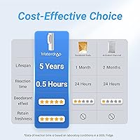 Vista 6 de Waterdrop Jarra Lucid de filtro de agua de 10 tazas de larga duración de 200 galones y eliminador de olores Waterdrop