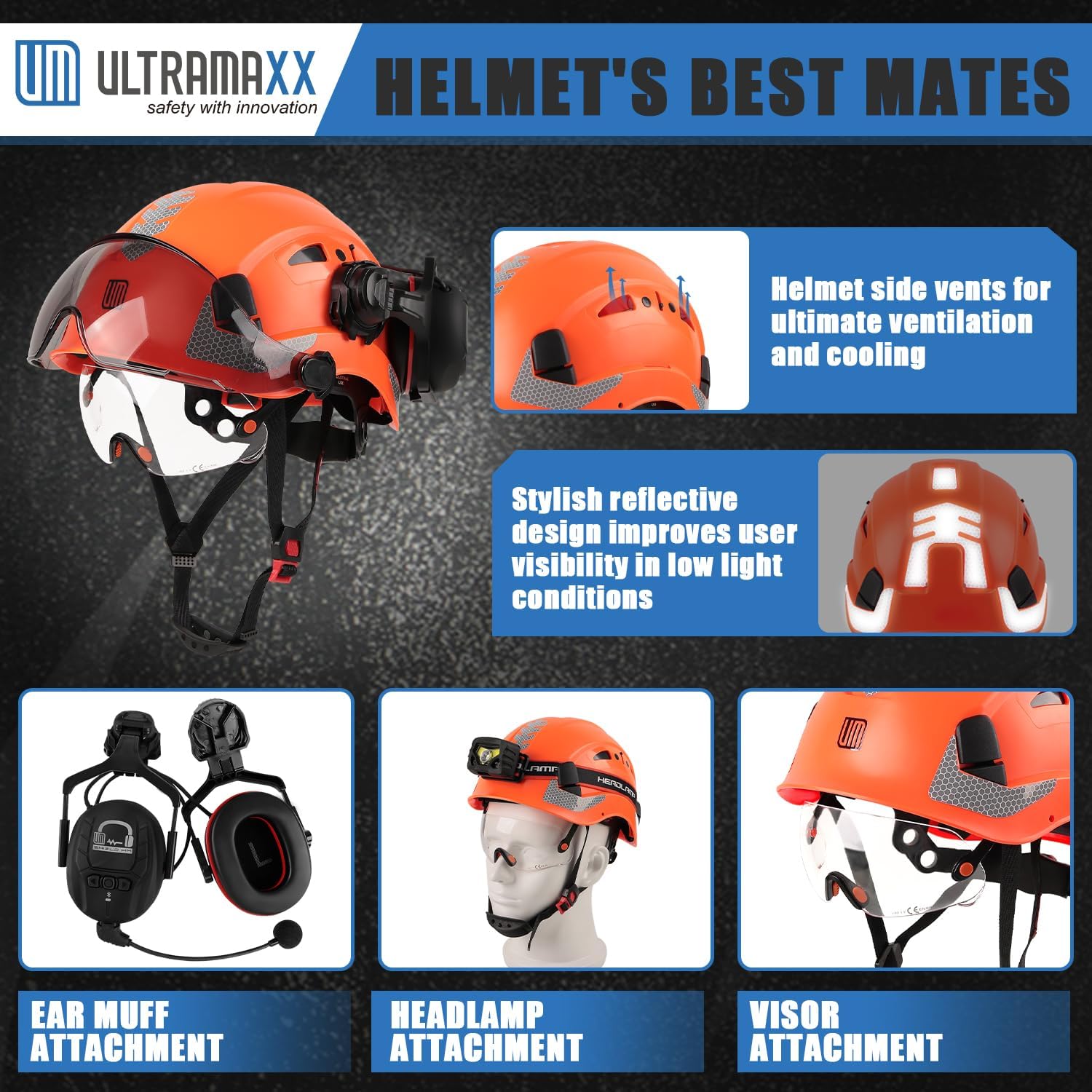 UM ULTRAMAXX Safety Helmet with Built-in Visor Ear Muffs Kits, Hard Hat with Vented Design, ANSI Z89.1 Certified, Ideal for Industrial and Construction