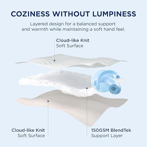 Miniatura 4 de Bedsure Relleno de edredón tamaño Queen, edredón ligero de verano, ultra suave, refrescante, acolchado, de plumón alternativo con pestañas en las