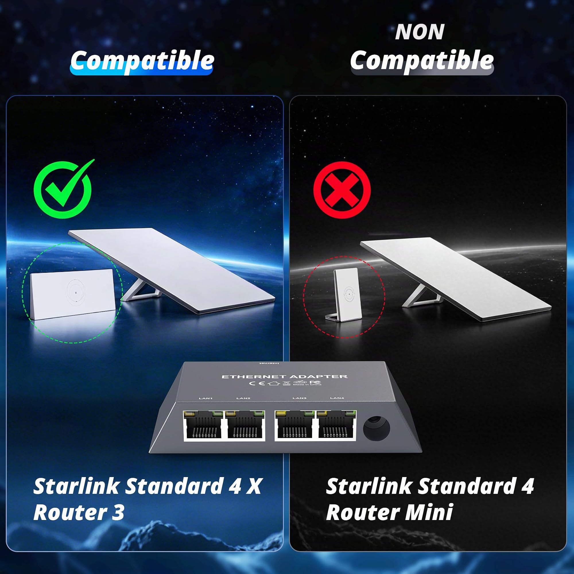 Adaptateur pour Starlink Gen 3/ Mini Ethernet réseau Externe Filaire, Adaptateur Ethernet 1 à 4 [4 appareils en réseau simultanément] – jusqu'à 1 Gbps