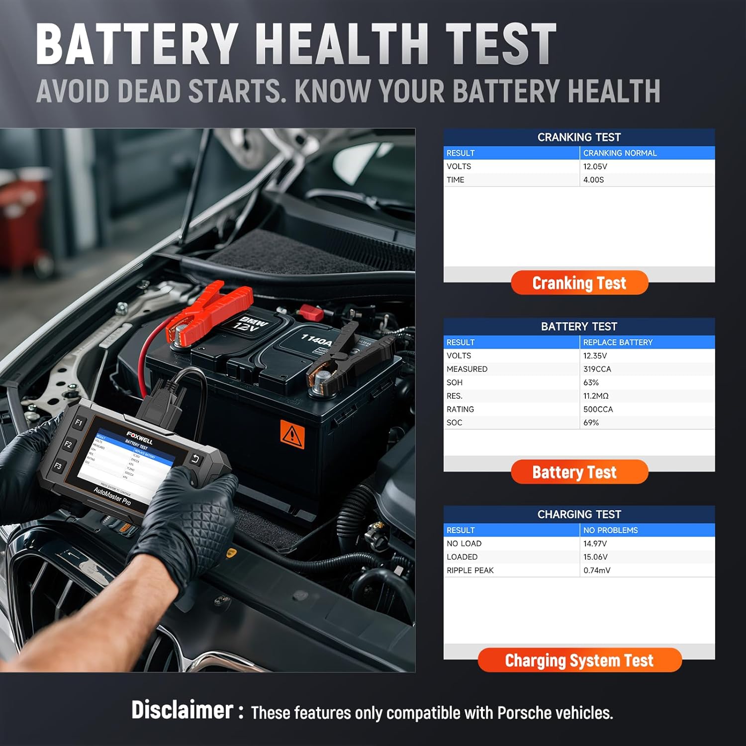 FOXWELL NT510 Pro fit for Porsche OBD2 Scanner with 12V Battery Tester, Full System Diagnostic Bidirectional Control Scanner with All Resets, 12V Battery Health Analyzer with Cranking & Charging Test
