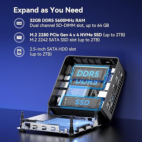 Miniatura 4 de GEEKOM IT15, la mini PC más potente con Intel Ultra 9 285H (15 generación) 99 Tops  DDR5 de 32 GB  SSD de 2 TB (hasta 8 TB)  GPU Intel Arc 140T