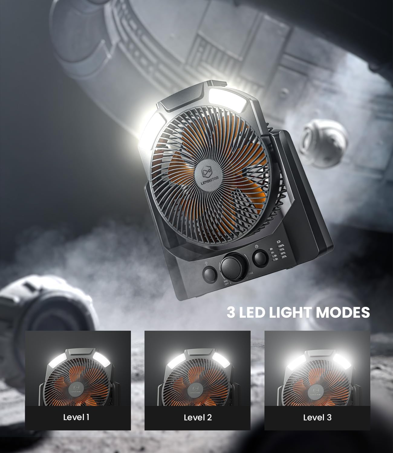 Camping Fan with LED Lantern, 8 Inch D-Cell Battery Operated Desk Fan with Timer, High Velocity Stepless Speed Control, Quiet,SOS Light, 180° Rotation USB Fan for Outdoor, Hurricane, Emergency