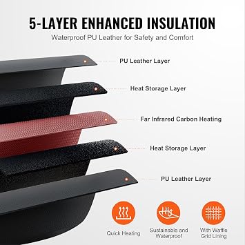 VEVOR Sauna Blanket for Detoxification, Portable Far Infrared Sauna for Home Relaxation, 1-6 Level Adjustable Temprature Rannge 95-185F, 1-60 Minutes Timer, Far Infrared Carbon Heating Sauna Bag