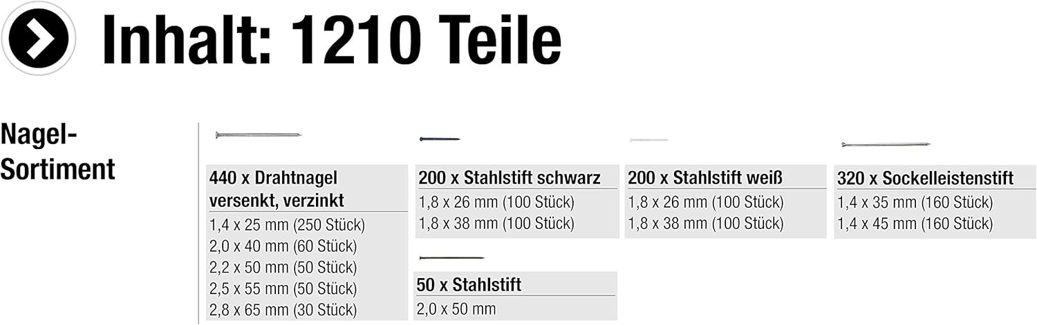 in a Practical Range Box