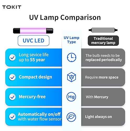 Miniatura 5 de TOKIT Filtro de agua de ósmosis inversa UV, sistema de filtro de agua mineral alcalino para debajo del fregadero, filtración RO sin tanque, 600 GPD