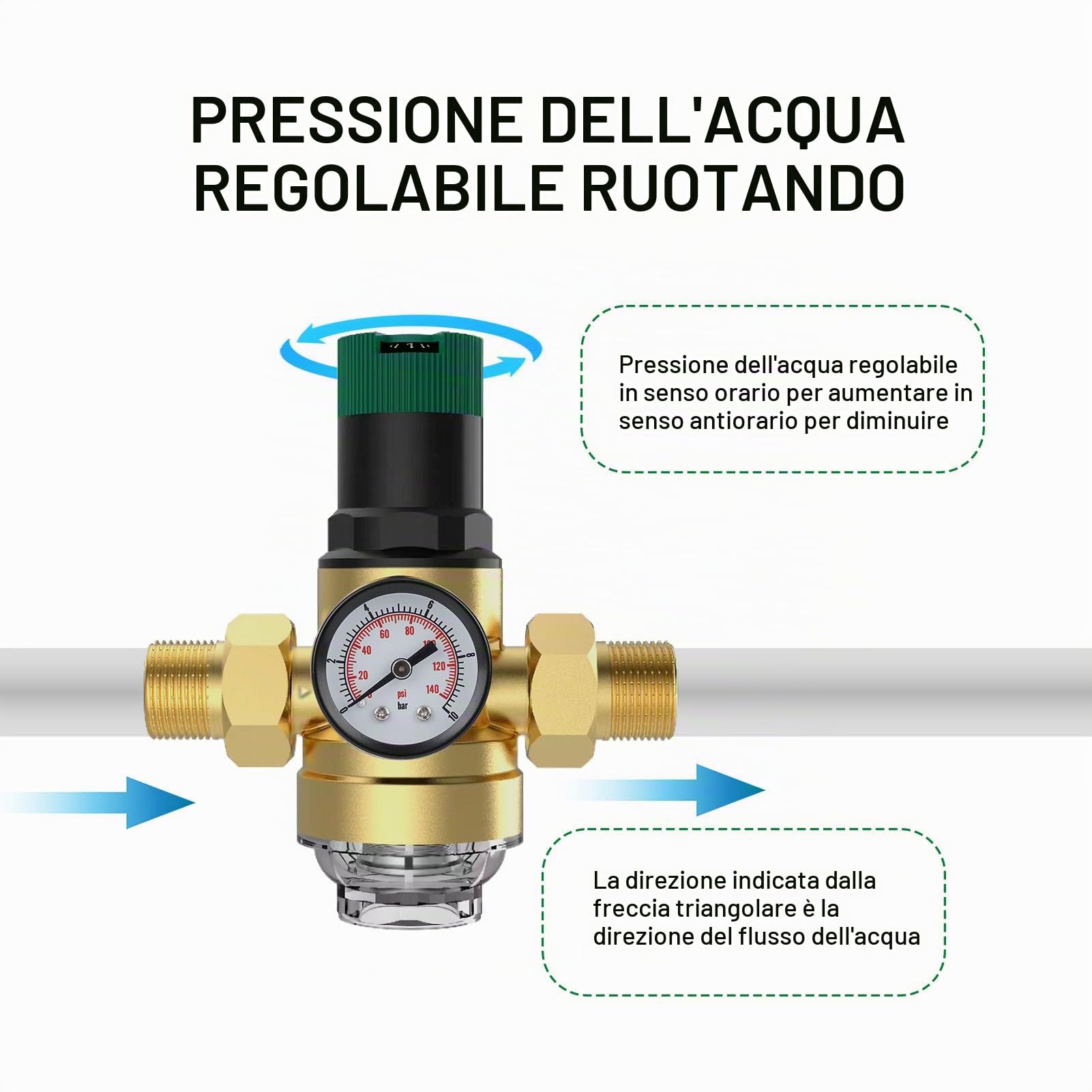 Riduttore di Pressione Acqua 3/4, DN 20 Regolatore di Pressione Acqua, con Manometro, Filtro a Maglia, per Negozi, Aree Esterne, Fabbriche, Famiglia