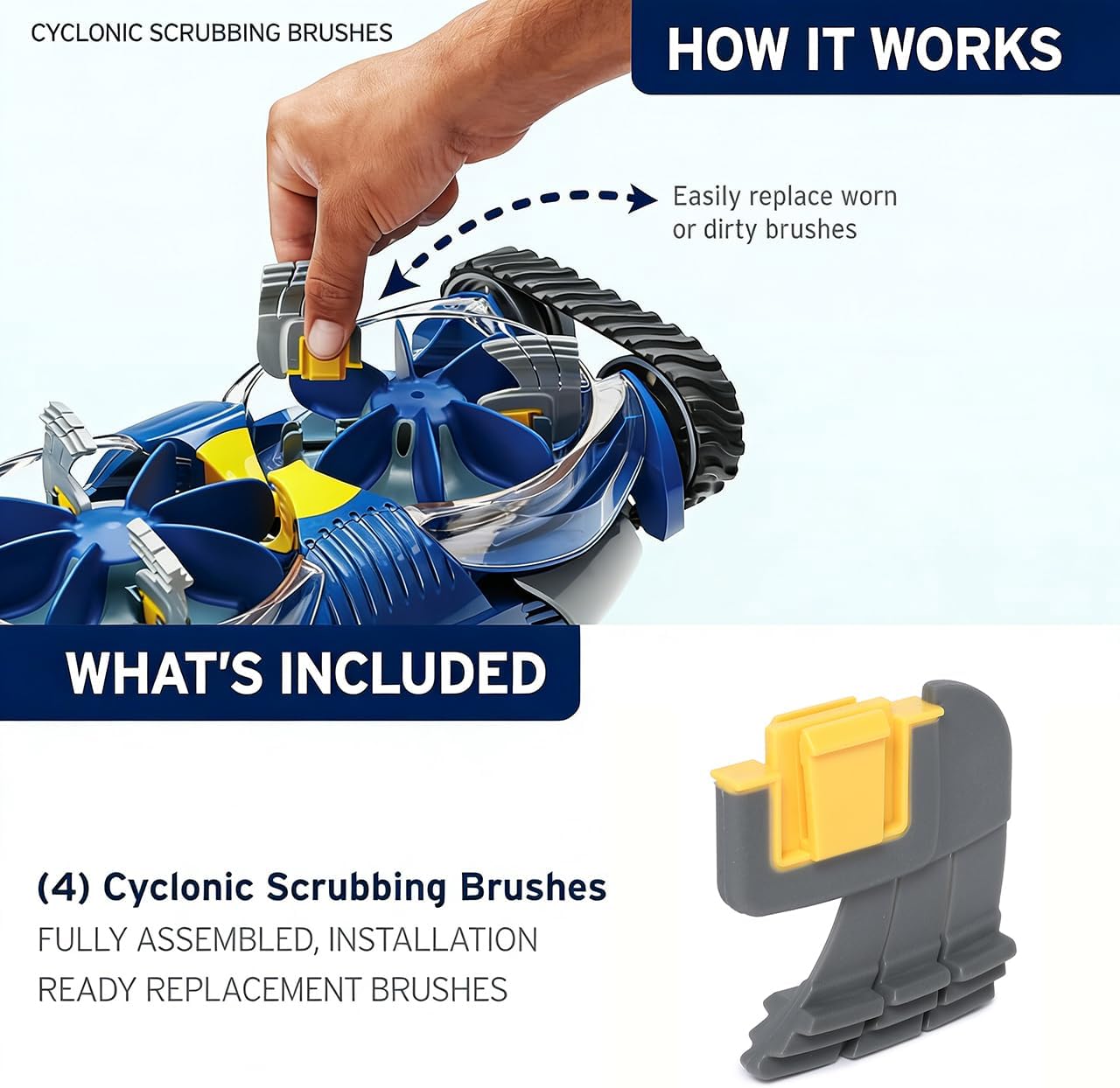 R0714400 Cyclonic Scrubbing Brushes Replacement 4 Pack